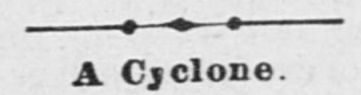 Salt Lake City Newspaper Headline, June 18, 1887