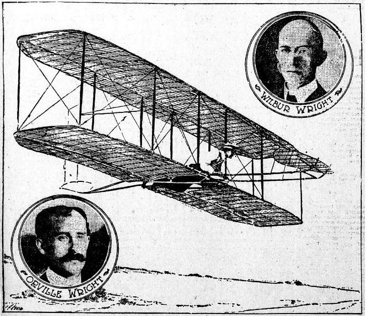 Wright Brothers and Airplane